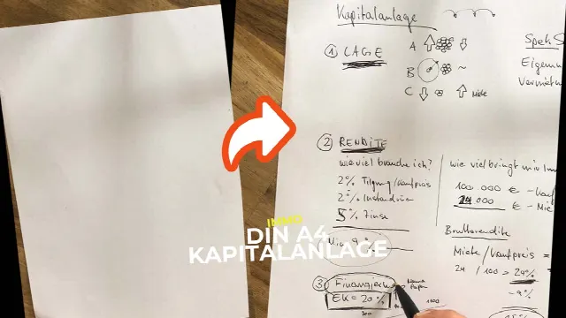 员工资本投资研讨会(内部):#1 地段 #2 收益率 #3 投资决策 #4 融资 – 视频
