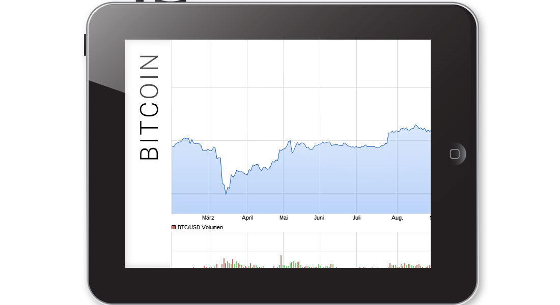 Bitcoin (BTC) kaufen: Kurs, Wert und Kursverlauf