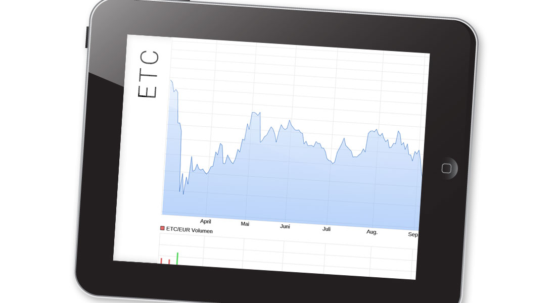 Ethereum Classic (ETC) kaufen: Kurs, Wert und Kursverlauf